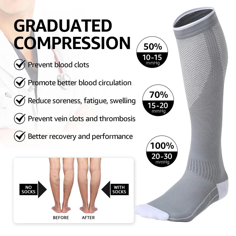 Compression Socks 20-30mmHg – Men & Women