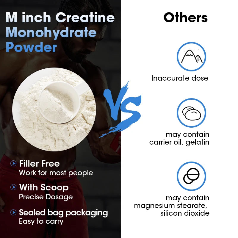 Creatine Monohydrate Powder – Fruit Punch