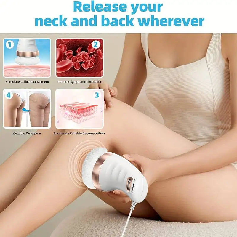 Electric Cellulite Massager & Body Sculptor